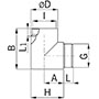 1.5 mm Pitch Thread Metric Cable Gland for 9.5 mm Thread Length Metric Cable Gland - 2