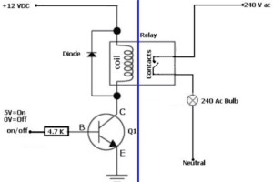 Relays: The Silent Workhorses Of Industrial Automation